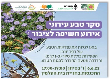 שיתוף קהילה 3